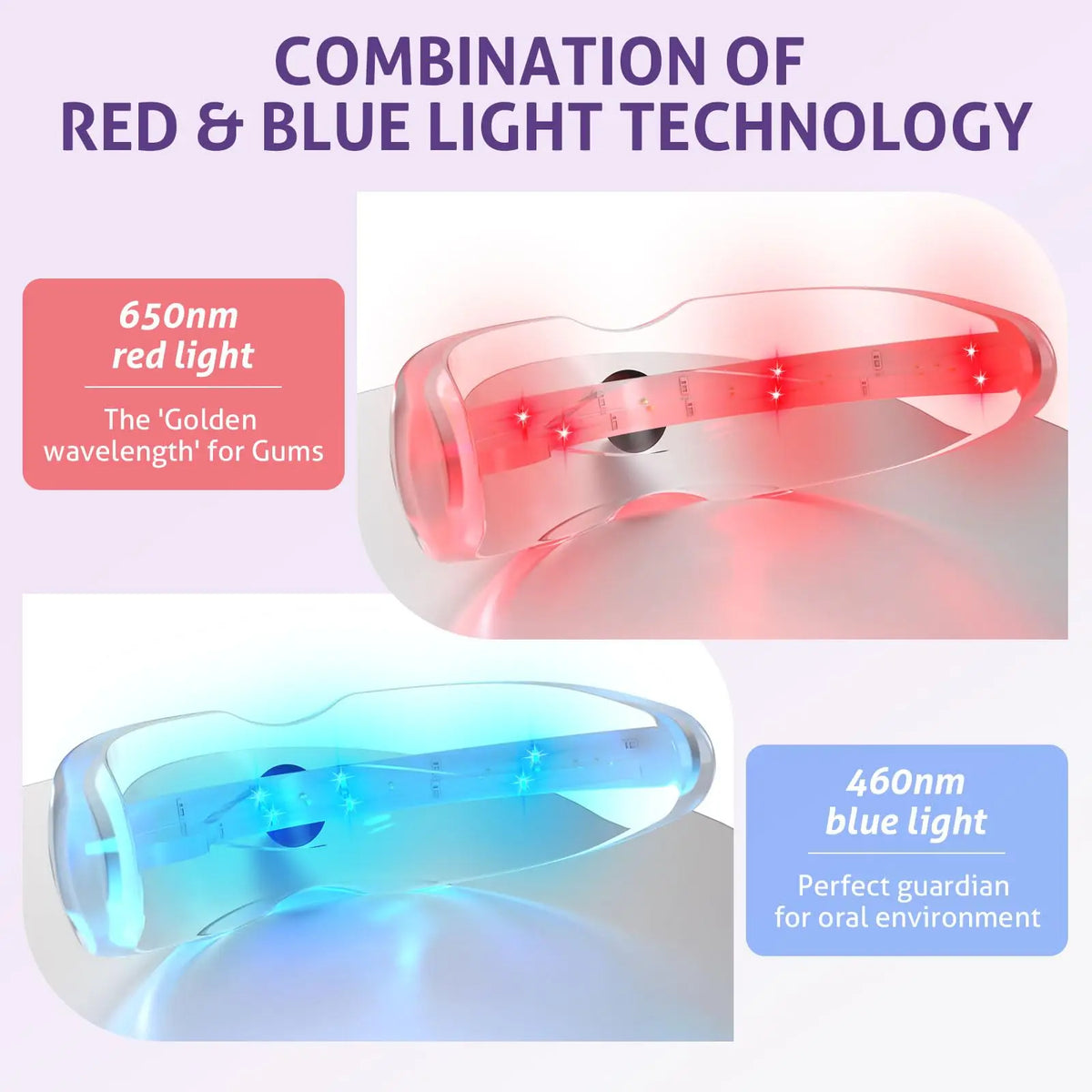 KTS Red Light Therapy for Gums Oral Care Light 650nm Red 460nm Blue LED Mouthpiece with Smart Controller Rechargeable Gum Care Device for Sensitive Gums Daily Oral Wellness Detachable Easy Clean Mouth Tray 5 10 15 30 Min Time