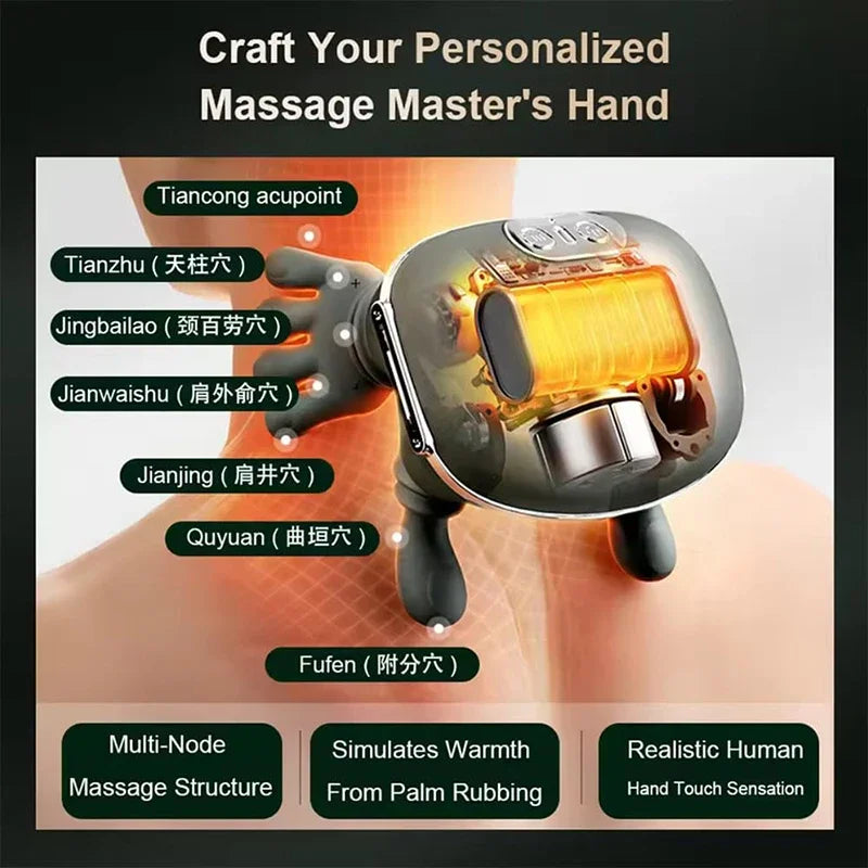 Electric Neck Massager Shoulder Massager with Heat Therapy Deep Tissue Massage Portable Rechargeable Cervical Massager for Relaxation Stress Relief Office Workers Muscle Recovery Handheld Massage Device with Human Hand Simula