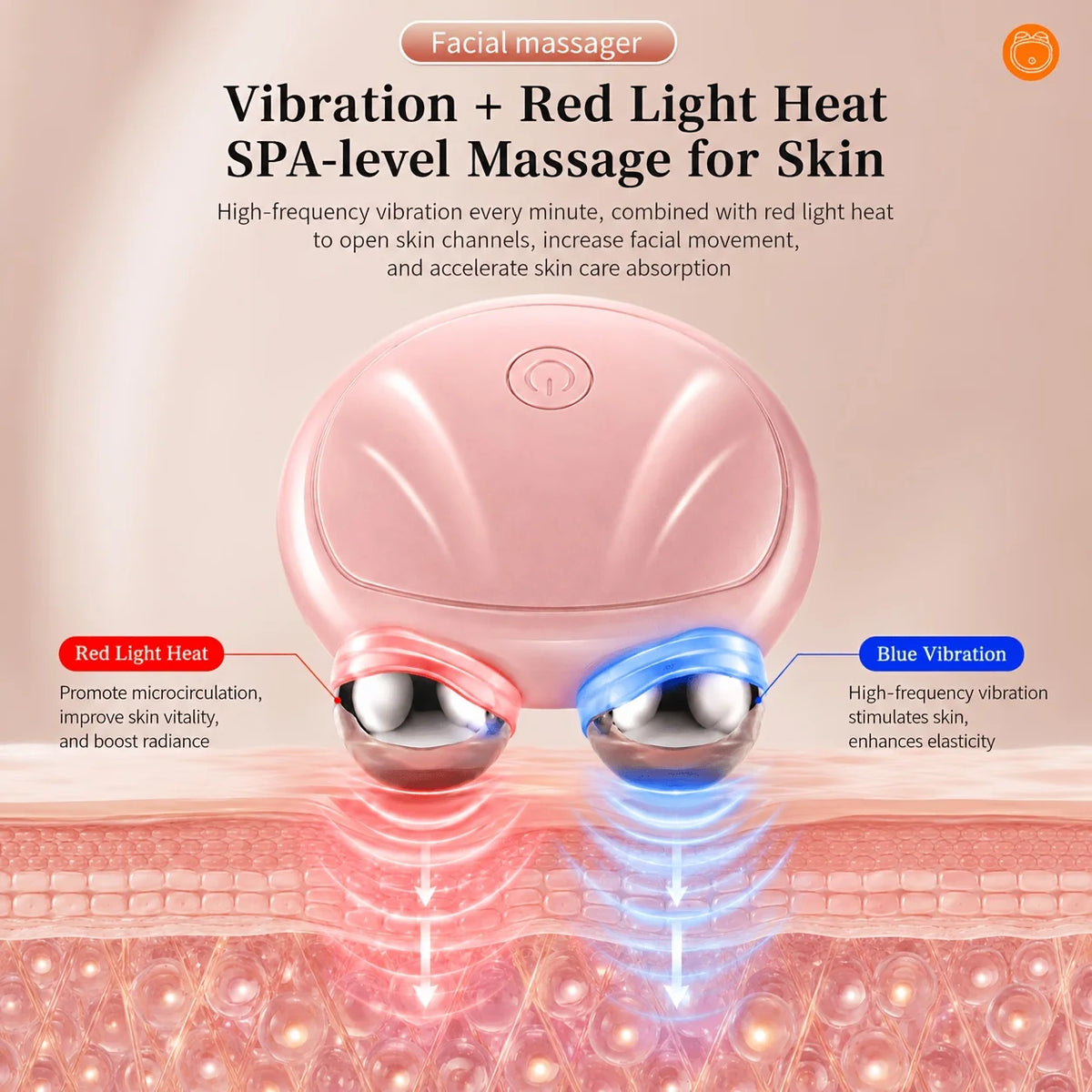 4-in-1 EMS Facial Lifting Massager, Dual Roller Face Sculpting Device with Red & Blue Light, Vibration Massage, Skin Firming & Tightening Care, USB-C Rechargeable Portable Beauty Tool for Face Eye Neck Arms Legs, 10-Min Daily
