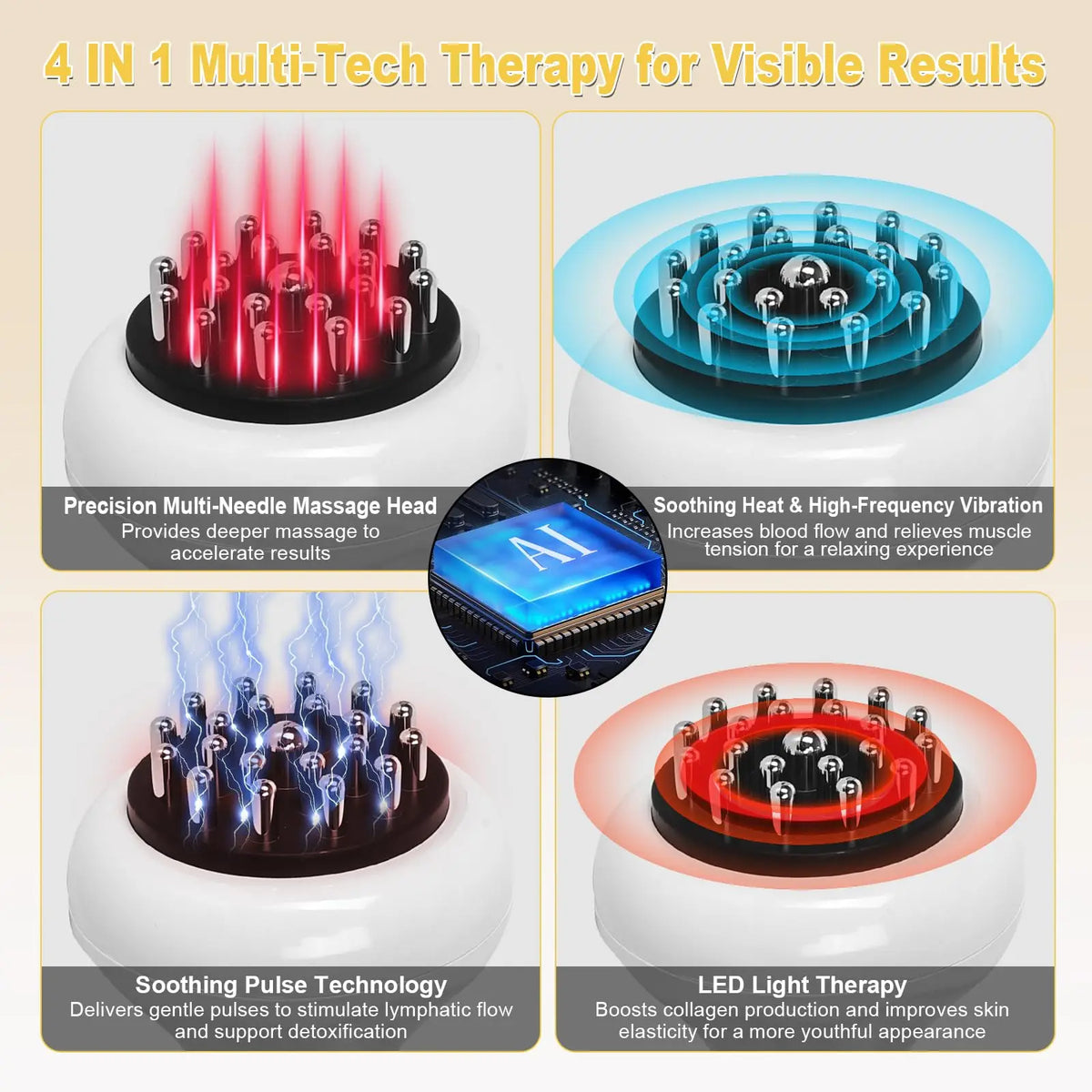 Body Sculpting Massager Red Light Therapy Handheld Cellulite Massager with Hot Compress Vibration Pulse 3 Massage Modes 9 Intensity Levels Digital Display for Belly Waist Arms Thighs Legs Skin Firming Relaxation Home Spa Wome