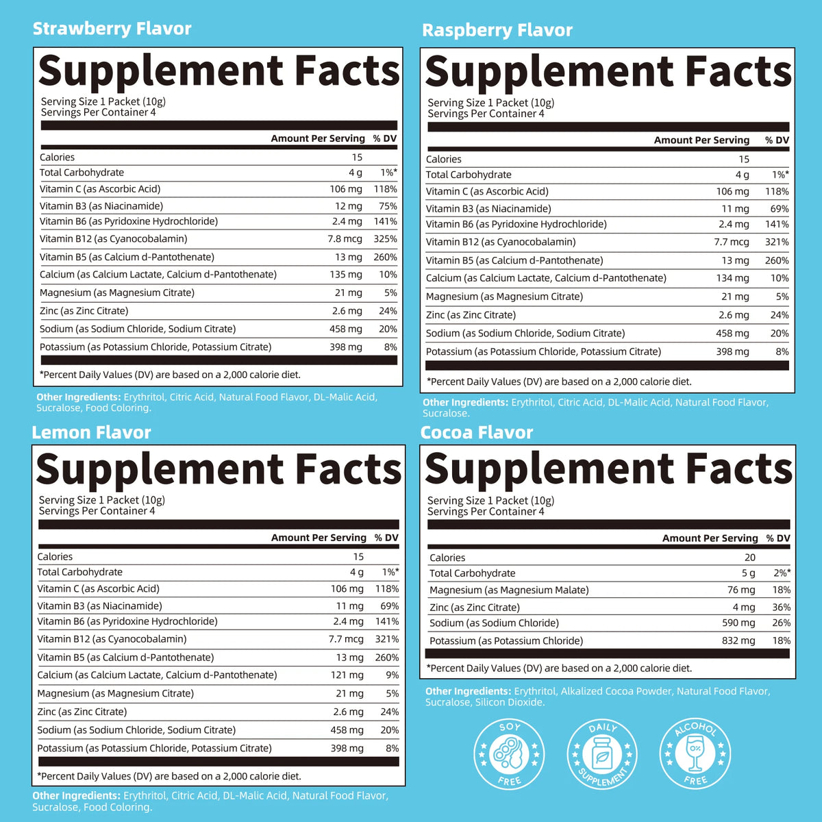 BBEEAAUU Sugar Free & 0 Calories Electrolyte Powder Mixture Electrolyte Drinks Quickly Hydrate Provide Endurance & Energy Support