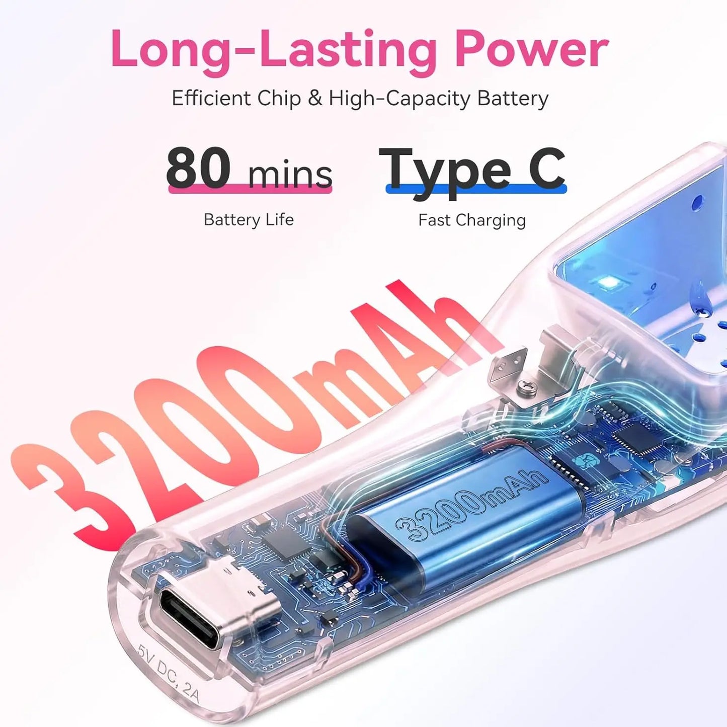 Makartt Flash Cure UV Nail Lamp 3S Pre-Curing Portable Cordless UV LED Nail Light 222mW/cm² Rhinestone Glue Poly Gel Rechargeabl