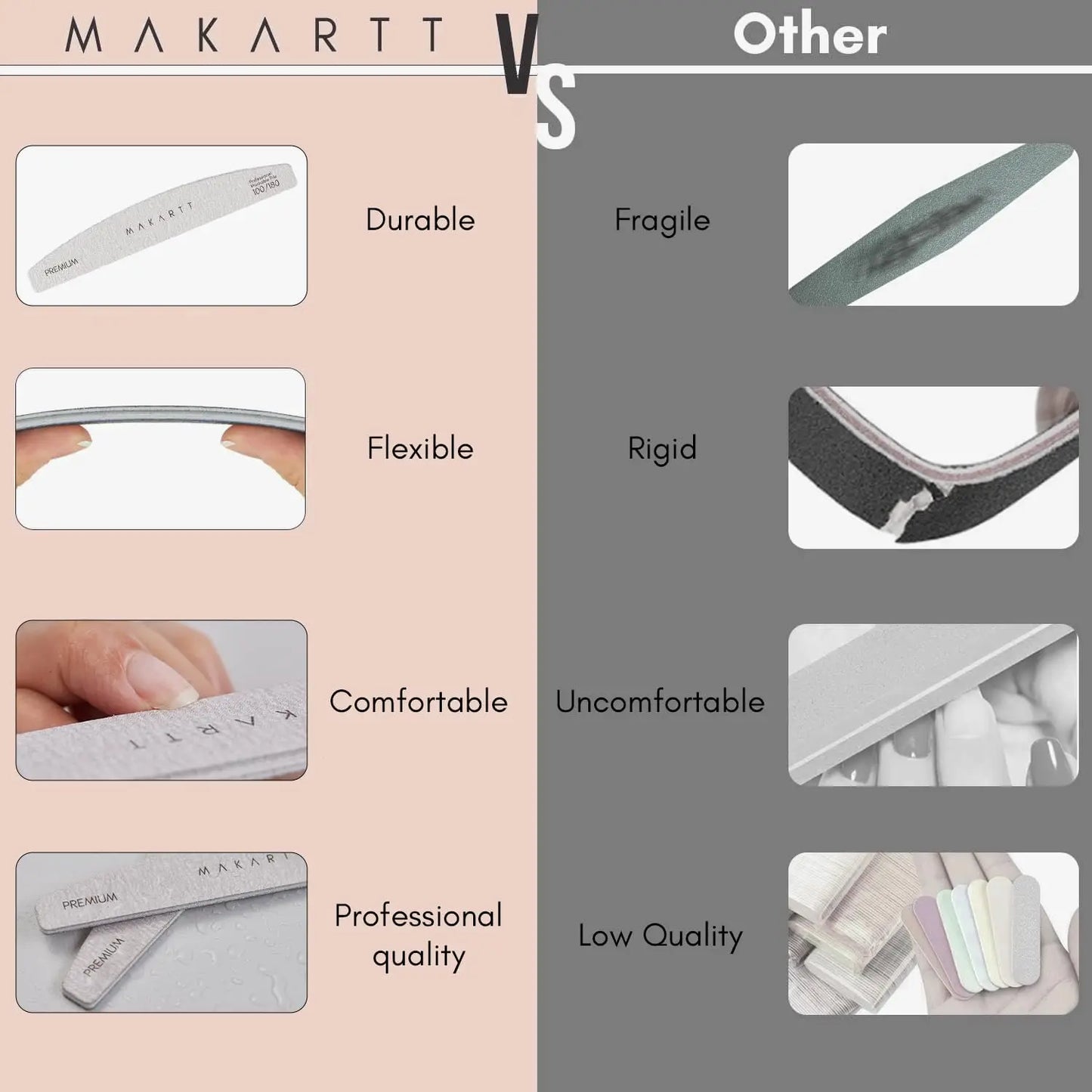 Makartt Nail File 100/180 Grit Emery Boards for Nails, 10Pcs Doubled Sides Coarse Fingernail Filer for Acrylic and Extension