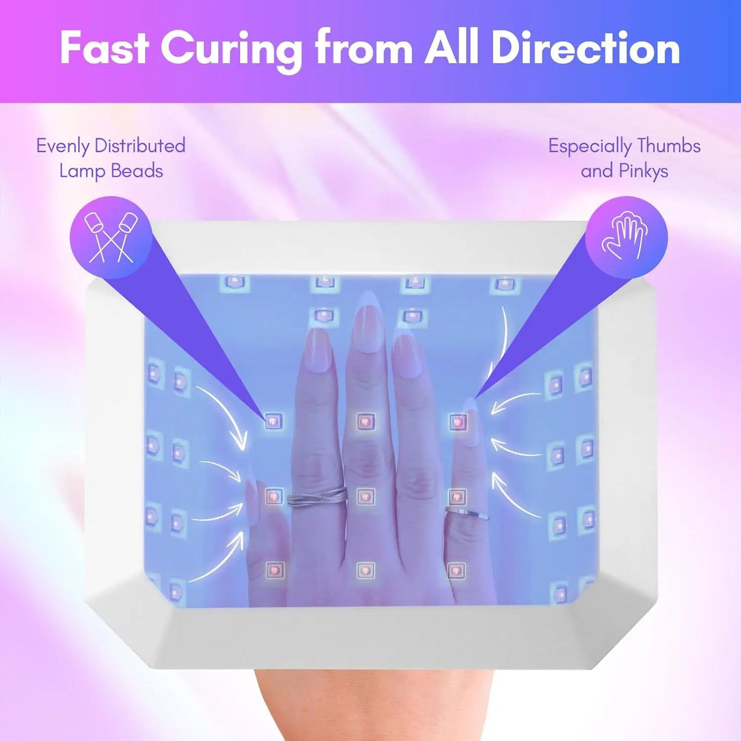 Makartt UV LED Nail Lamp for Nails Glue, UV Light for Gel Poliah Rechargeable Aurora 36W Gel Lamp with 4 Timers & Auto Sensor