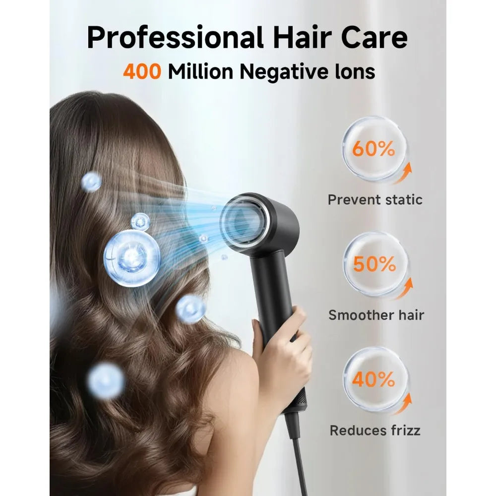 Hair Dryer with Comb & Diffuser Attachment for Curly Hair, PLUZZ 200M Negative Ionic Blow Dryer Brush