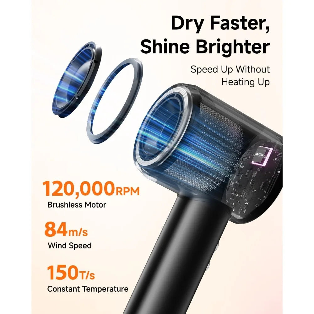 Hair Dryer with Comb & Diffuser Attachment for Curly Hair, PLUZZ 200M Negative Ionic Blow Dryer Brush