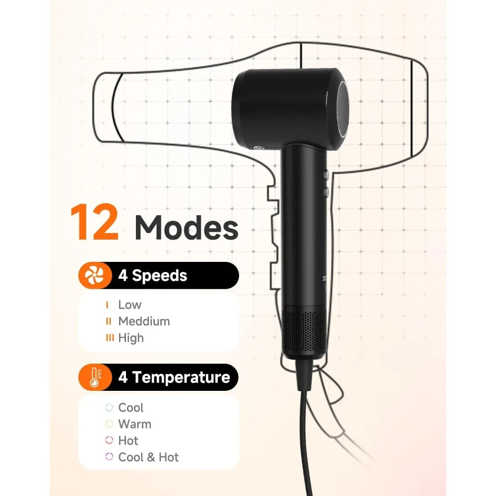 Hair Dryer with Comb & Diffuser Attachment for Curly Hair, PLUZZ 200M Negative Ionic Blow Dryer Brush