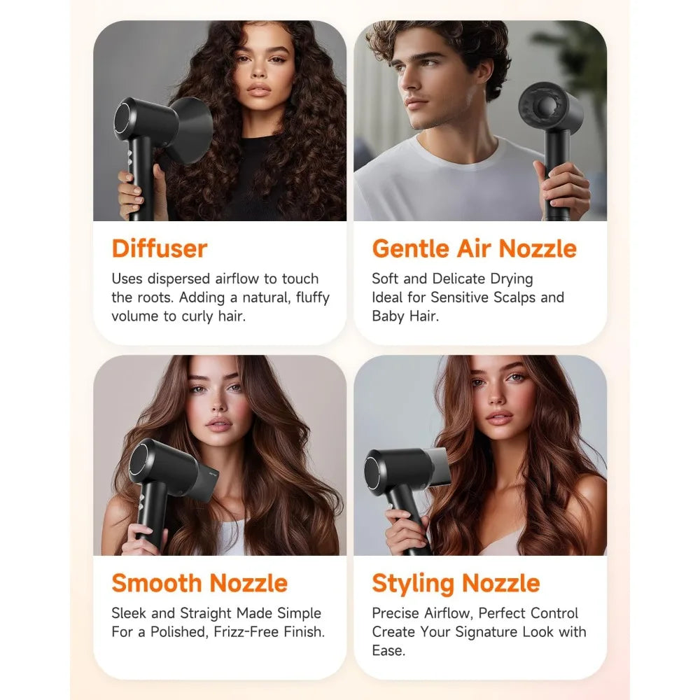 Hair Dryer with Comb & Diffuser Attachment for Curly Hair, PLUZZ 200M Negative Ionic Blow Dryer Brush